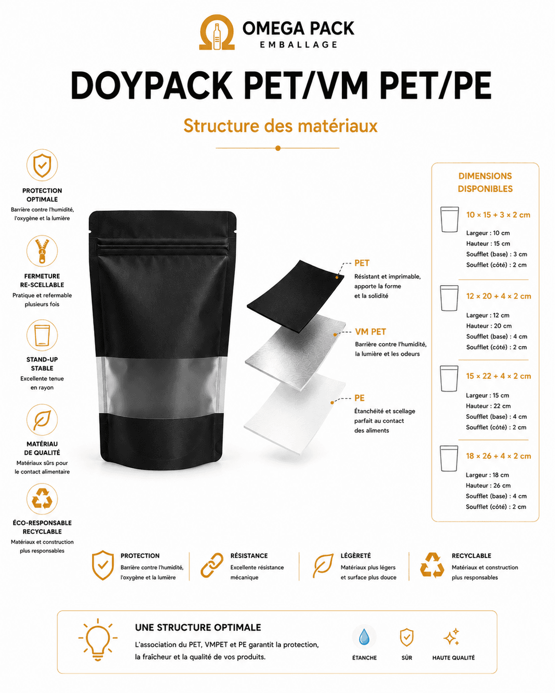 doypack-noir-fenetre-pet-al-pe-structure-materiaux